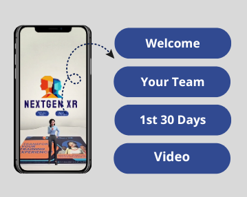 Interactive buttons linking to your media library, content, training, and files